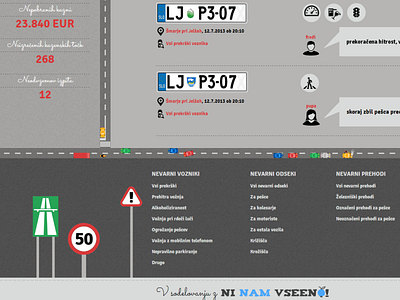 Dangerous Drivers Website Prototype dangerous design driver footer licence plate pixel road traffic traffic sign ui web website