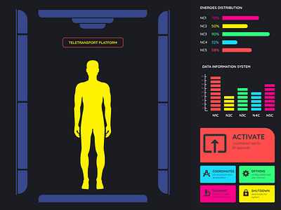 Teletransport illustration ui ux