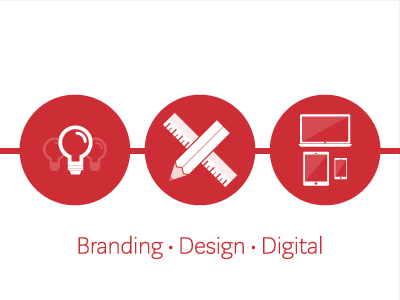 Services branding design digital krimson services