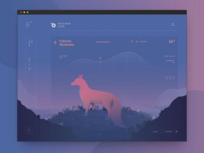 WeatherNow Interface. animals app art design designer flat illustration illustration art illustrator landing page landingpage landscape ui uidesign userinterface ux ux ui vector web website