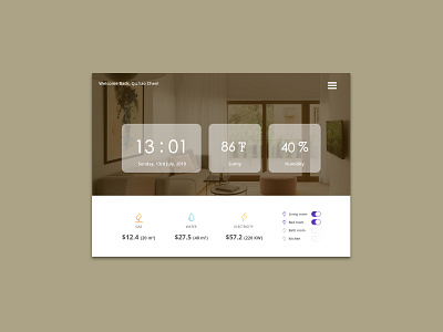 Daily UI 021_Home Monitoring Dashboard