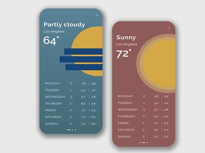 Daily UI Challenge #037