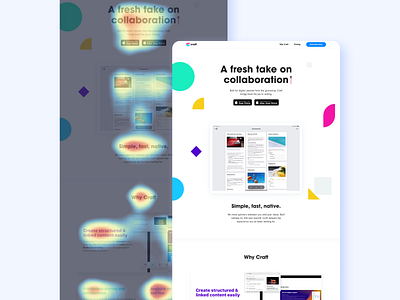 Craft Landing Page Heat Map Analysis