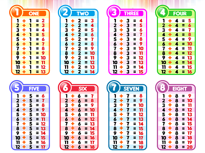 table counting 1