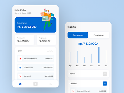 Money Management App UI Design