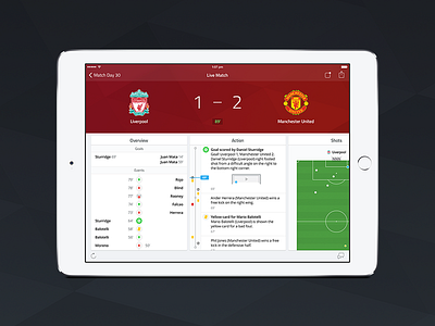 EPL Live for iPad football ipad soccer sports