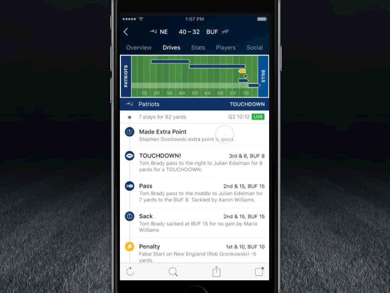 NFL Drive Chart Prototype