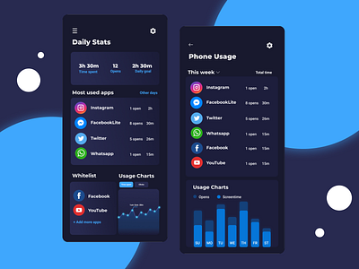 Screentime tracker app app app design dark app dark ui illustration ios app landing page productivity app tracker app ui ux vector webdesign