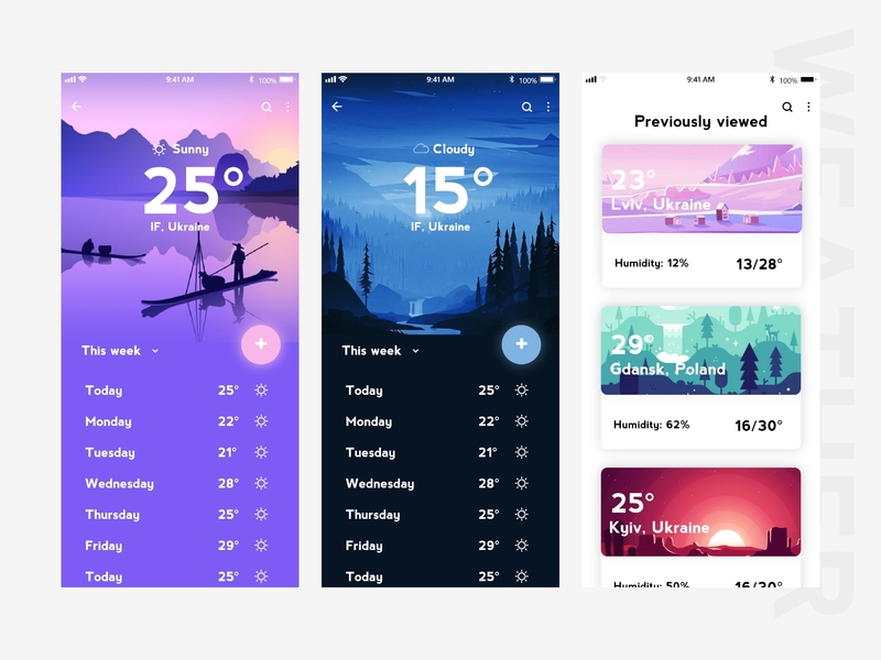Weather App UI by Pentyakov V. on Dribbble