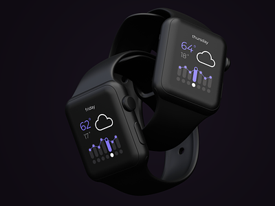 Weather App UI for Apple Watch app apple apple watch black dark ui purple ui design weather app