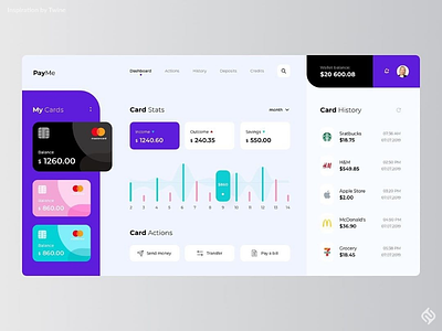 Pay Me Dashboard Design branding creditcard dashboard payme template