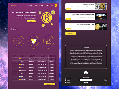 BitEx Exchange bitcoin cryptocurrency design ethereum exchange landing page landing page design ui user experience user interface ux web design website