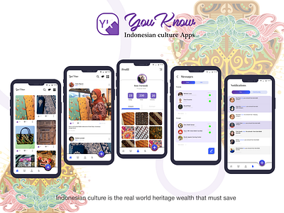 You Know - Indonesian Culture Apps