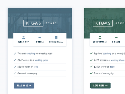 Kiuas – Programs cards checklist icons ui