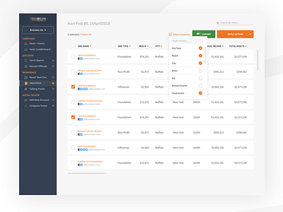 Analytics Table - Influencer Platform analytics dashboard design table table design ui ui design uidesign user interface ux ux design ux ui design web app web app design web design