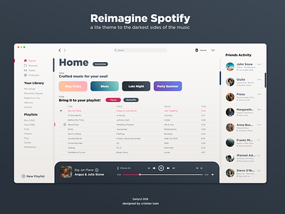 Reimagine Spotify daily 100 challenge dailyui dailyui009 desktop macos music player spotify