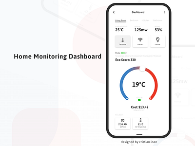 Home Monitoring Dashboard 021 cost dailyui dailyui021 dailyuichallenge dashboard design home mobile monitoring temperature thermostat