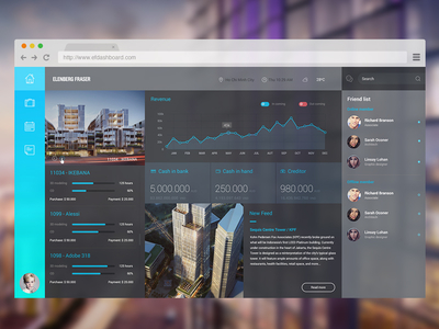 Project management dashboard architech dashboard management project software ui ux