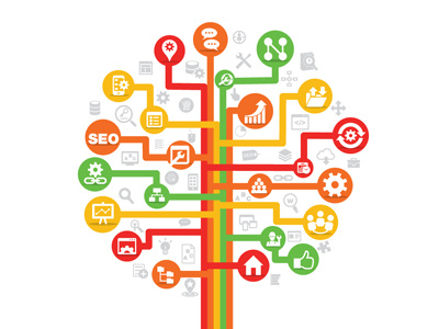 Seo Tree icons optimization seo tree