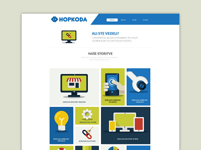 Website Hopkoda