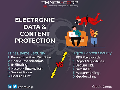 Electronic Data & Content Protection Design no 2
