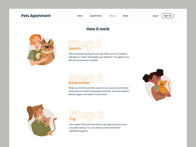 Pet Apartments Concept (p3) airbnb apartments booking desktop how it works marketplace pets searh step1 steps ui ux web design