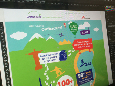 Outbacker Infographic digital infographic insurance landing page travel