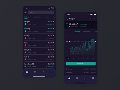 Stock Market App app concept investment stock market ui design ux