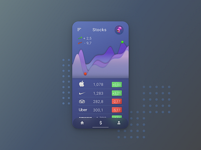 Stock App Concept cash concept dark ui finance fintech graphic interface mobile ui money product product design service smooth statistics stats stocks trendy app ui ui design ux