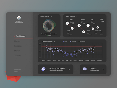 Fintech Dashboard 3d dark mode dark ui dashboad dashboard ui design financial interface design interfacedesign minimal minimalism saas app statistics typogaphy ui design ui ux uidesign ux design vector web design