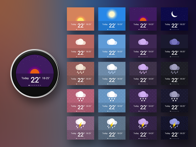 Weather conditions for Alcatel Watch