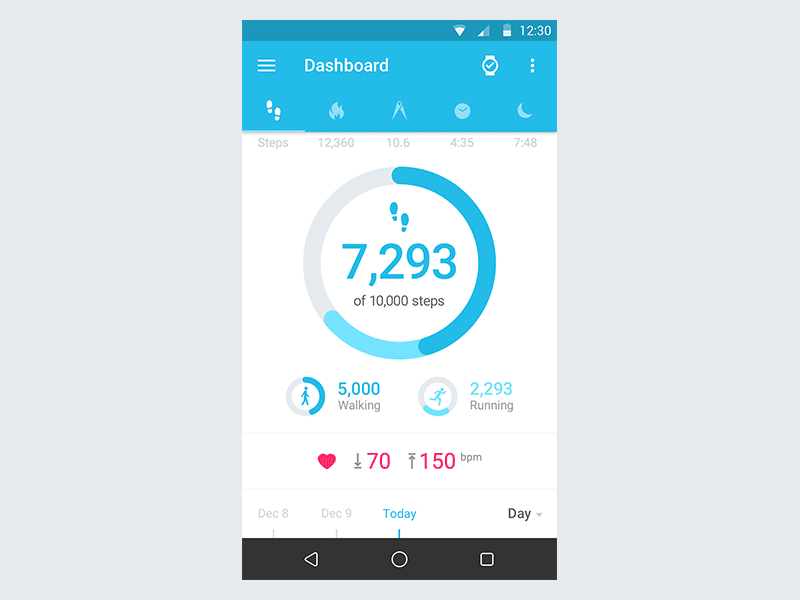 Activity tracking app dashboard interaction