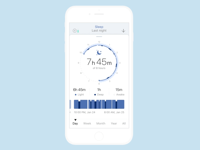 amazfit with iphone