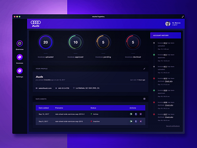 neutral logistics - Logistics & Transportation Web Platform admin panel analytics client management dashboard logistics product design transportation ui design user management ux design web