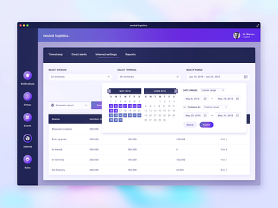 neutral logistics - Logistics & Transportation Web Platform admin panel analytics client management dashboard logistics product design transportation ui design user management ux design web