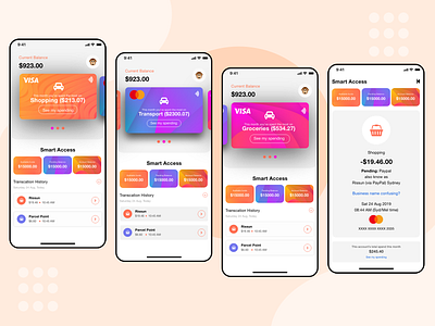 Bank App app ui ux webdesign