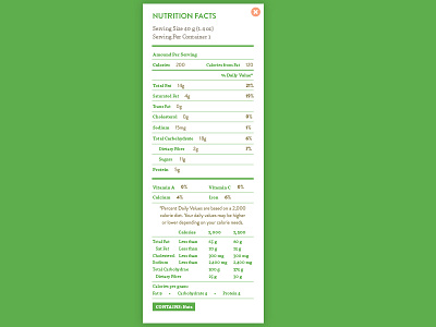 Nutritional Facts design layout type