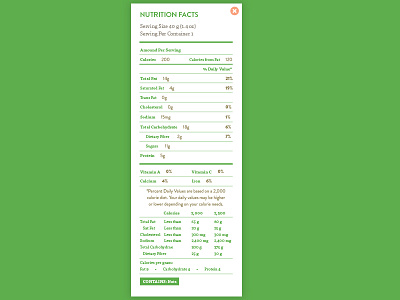 Nutritional Facts