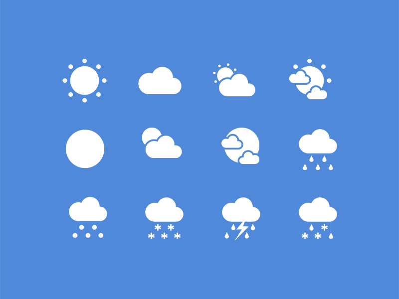 Значки погоды на телефоне. Иконки погоды. Flat weather. Weather icon Set. Погода Flat.