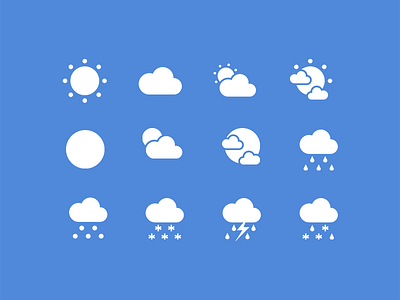 Flat Weather Icon Set icon weather weather icon
