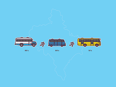 Ivano-Frankivsk Public Transport Timeline