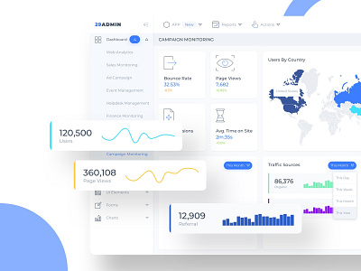 29Admin Dashboard admin analyse app chart dashboard design finance management sketch template ui ux web