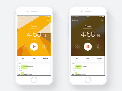 Focus – Time Tracker App app focus ios iphone time time tracker timer ui ux