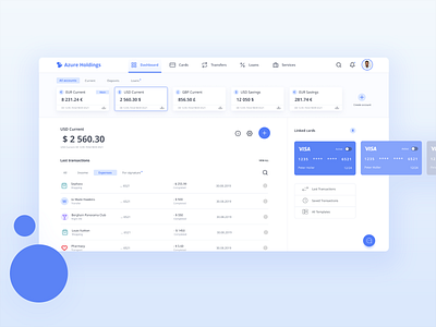 Banking app concept by Anastasiia Aleksieieva on Dribbble