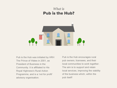 Pub charity illustration pub