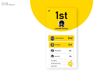 Daily UI N°19 : Leaderboard