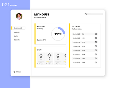 Daily UI N°21 : Home Monitoring Dashboard