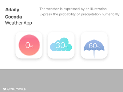 Weather App Icon app dailyui design icon illustration ui ui design uidesign