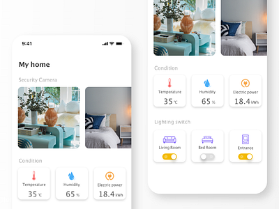 Daily UI Challenge #021 Home Monitoring Dashboard app daily 100 challenge daily ui dailyui design home monitoring dashboard ui ui design uidesign