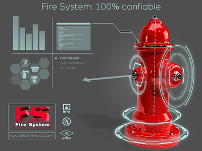100% Confiables #Hidrante